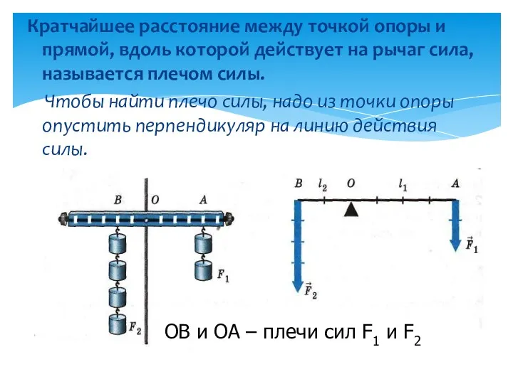 Кратчайшее расстояние между точкой опоры и прямой, вдоль которой действует