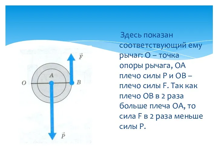 Здесь показан соответствующий ему рычаг: O – точка опоры рычага,