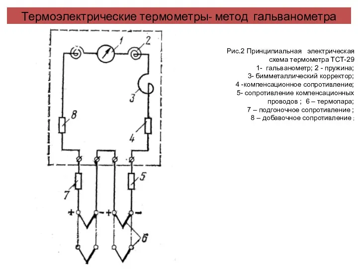 Рис.2 Принципиаль­ная электрическая схема термометра ТСТ-29 1- гальванометр; 2 -