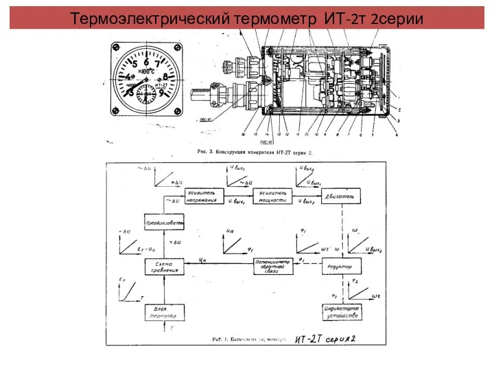 Термоэлектрический термометр ИТ-2т 2серии