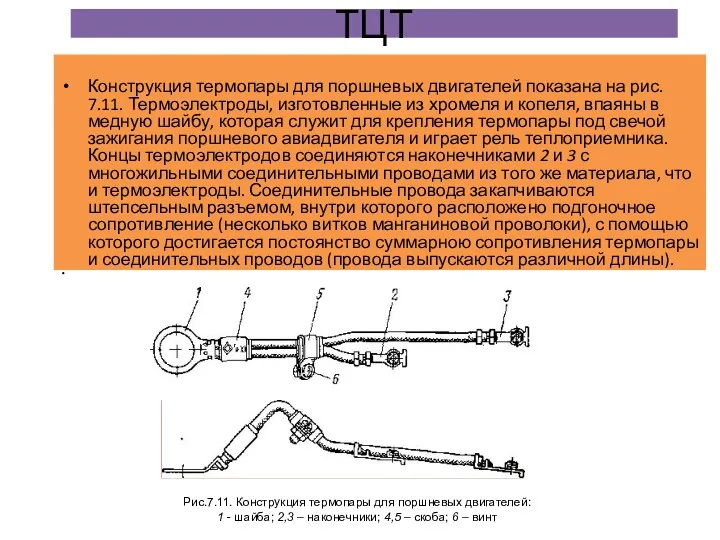 ТЦТ Рис.7.11. Конструкция термопары для поршневых двигателей: 1 - шайба;