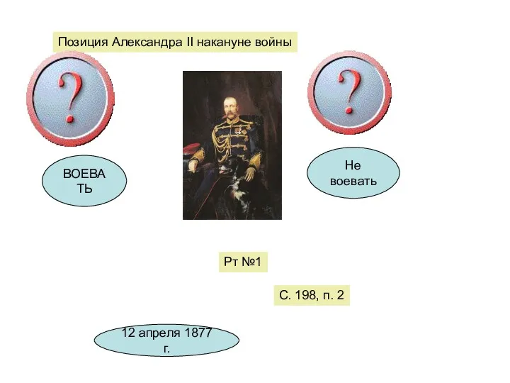 Позиция Александра II накануне войны ВОЕВАТЬ Не воевать Рт №1