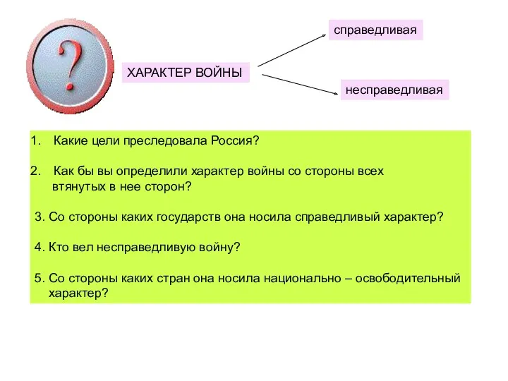 ХАРАКТЕР ВОЙНЫ Какие цели преследовала Россия? Как бы вы определили