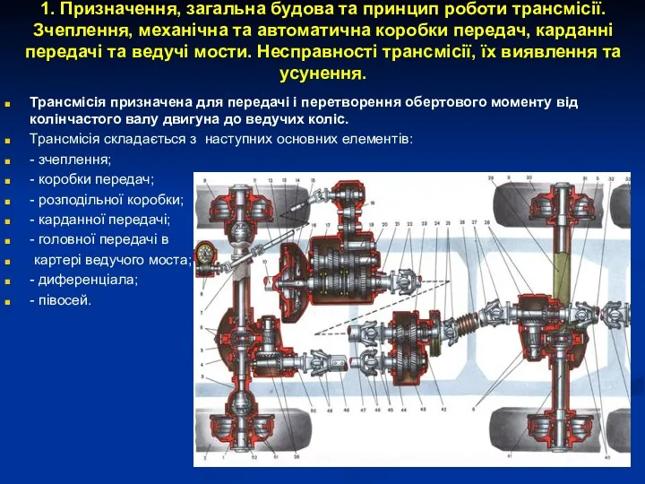 1. Призначення, загальна будова та принцип роботи трансмісії. Зчеплення, механічна та автоматична коробки