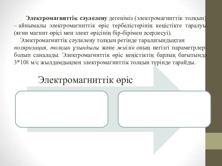 Электромагниттік сәулелену дегеніміз (электромагниттік толқын) – айнымалы электромагниттік өріс тербелістерінің кеңістікте таралуы (яғни