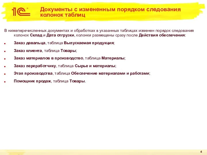 Документы с измененным порядком следования колонок таблиц В нижеперечисленных документах и обработках в