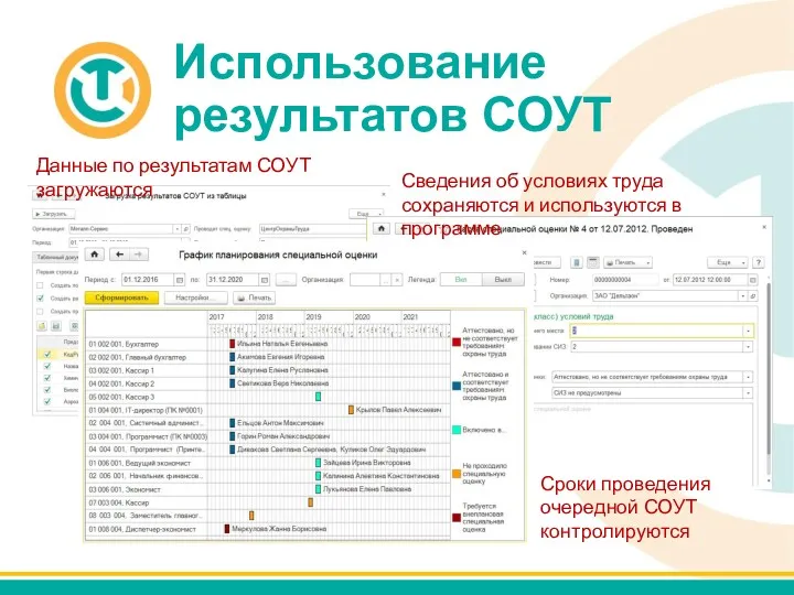 Использование результатов СОУТ Данные по результатам СОУТ загружаются Сведения об