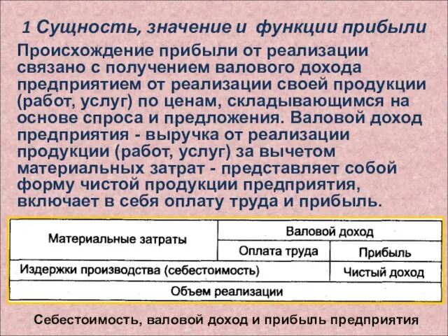 1 Сущность, значение и функции прибыли Себестоимость, валовой доход и