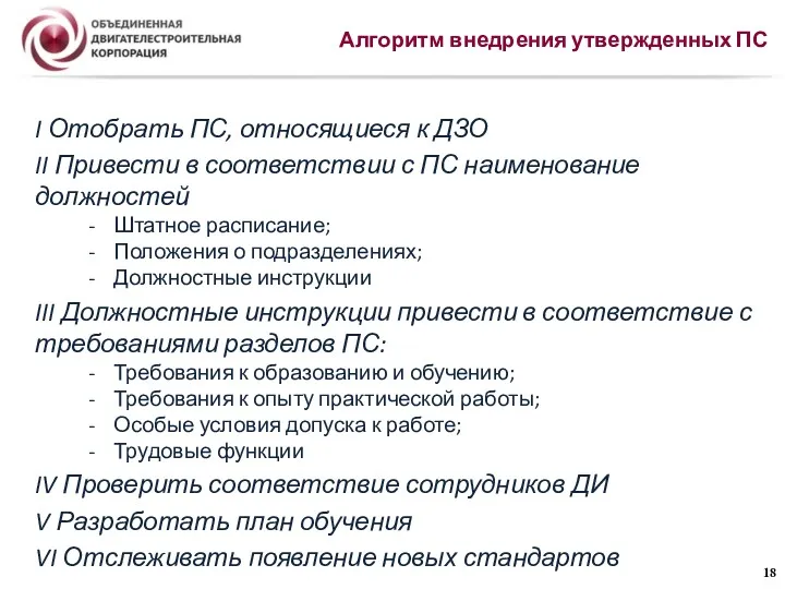 Алгоритм внедрения утвержденных ПС I Отобрать ПС, относящиеся к ДЗО