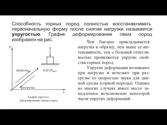 Способность горных пород полностью восстанавливать первоначальную форму после снятия нагрузки