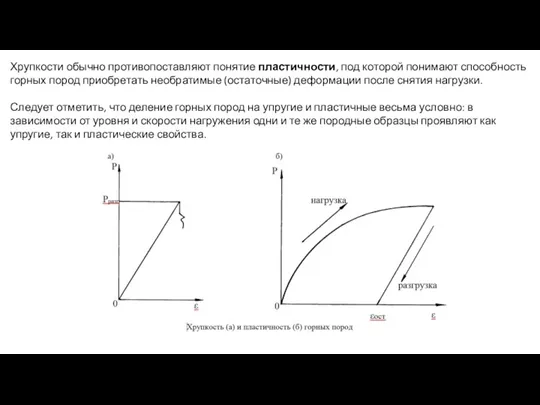 Хрупкости обычно противопоставляют понятие пластичности, под которой понимают способность горных