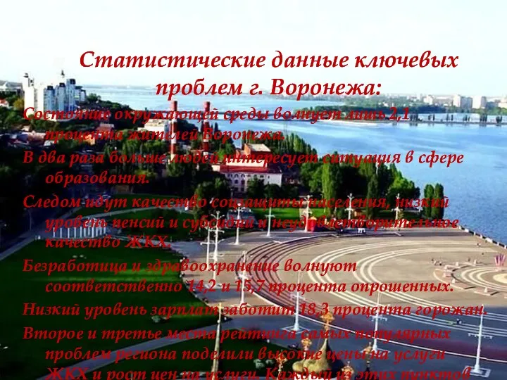 Статистические данные ключевых проблем г. Воронежа: Состояние окружающей среды волнует