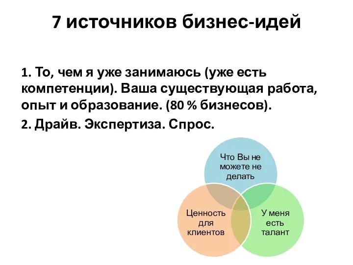 7 источников бизнес-идей 1. То, чем я уже занимаюсь (уже