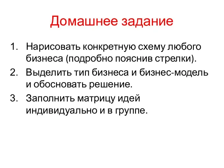 Домашнее задание Нарисовать конкретную схему любого бизнеса (подробно пояснив стрелки).