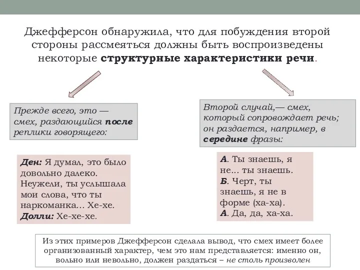 Джефферсон обнаружила, что для побуждения второй стороны рассмеяться должны быть воспроизведены некоторые структурные