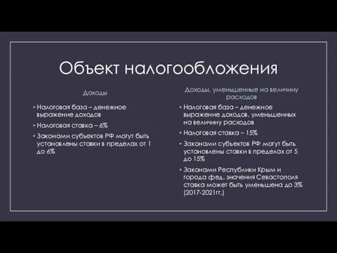 Объект налогообложения Доходы Налоговая база – денежное выражение доходов Налоговая