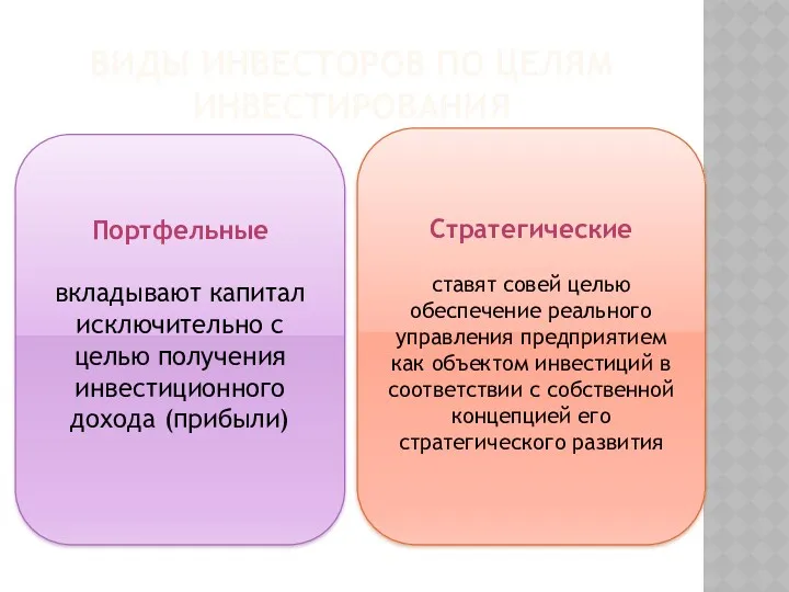 ВИДЫ ИНВЕСТОРОВ ПО ЦЕЛЯМ ИНВЕСТИРОВАНИЯ Стратегические ставят совей целью обеспечение