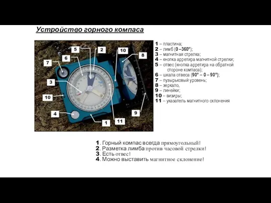 Устройство горного компаса 1. Горный компас всегда прямоугольный! 2. Разметка