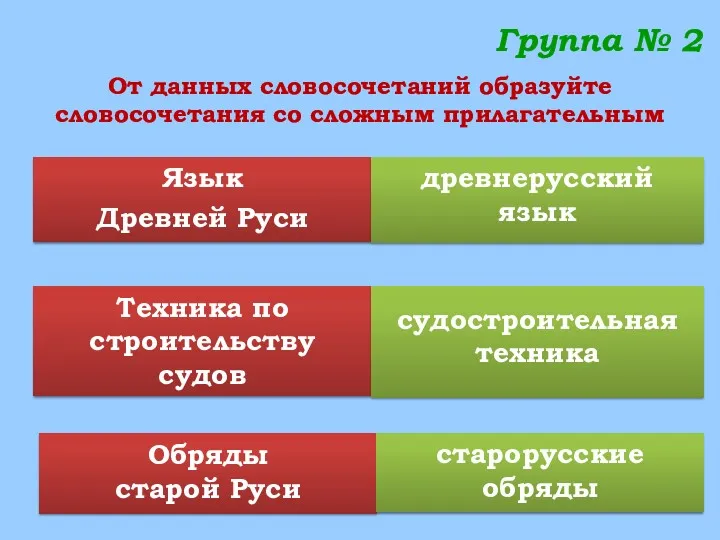 Язык Древней Руси древнерусский язык Обряды старой Руси старорусские обряды