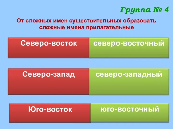 Группа № 4 От сложных имен существительных образовать сложные имена прилагательные