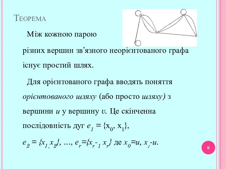 Теорема Між кожною парою різних вершин зв’язного неорієнтованого графа існує