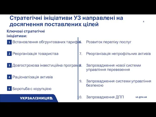 Стратегічні ініціативи УЗ направлені на досягнення поставлених цілей Встановлення обгрунтованих