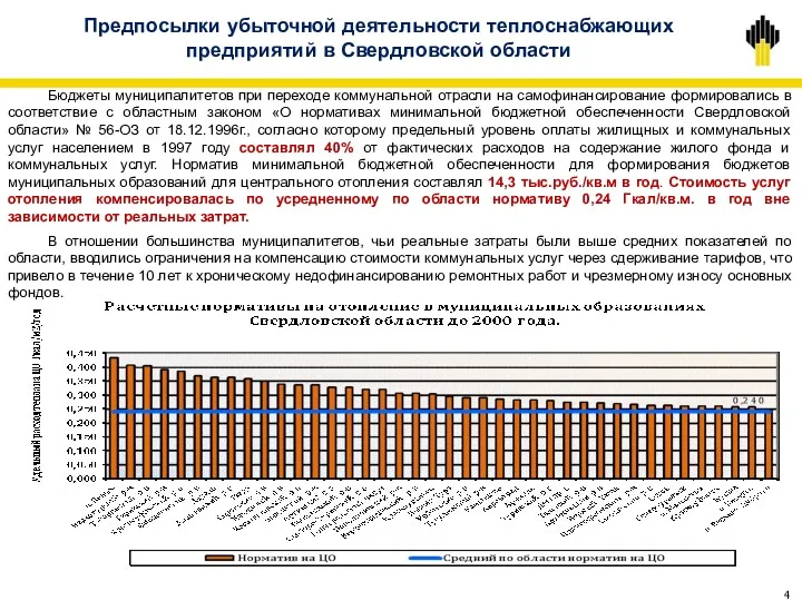 Предпосылки убыточной деятельности теплоснабжающих предприятий в Свердловской области Бюджеты муниципалитетов при переходе коммунальной