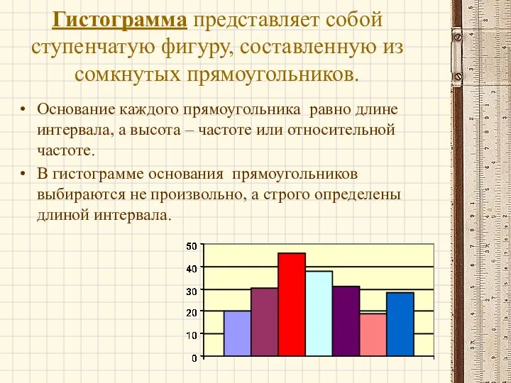 Гистограмма представляет собой ступенчатую фигуру, составленную из сомкнутых прямоугольников. Основание