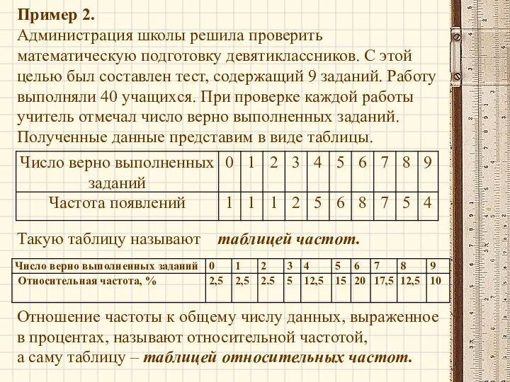 Пример 2. Администрация школы решила проверить математическую подготовку девятиклассников. С