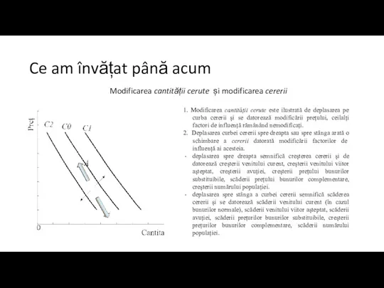 Ce am învățat până acum Modificarea cantității cerute și modificarea