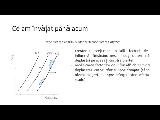 Ce am învățat până acum Modificarea cantității oferite și modificarea