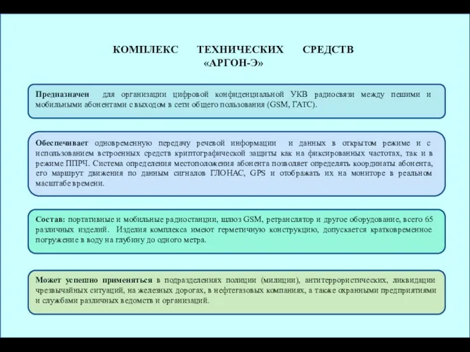 КОМПЛЕКС ТЕХНИЧЕСКИХ СРЕДСТВ «АРГОН-Э» Предназначен для организации цифровой конфиденциальной УКВ