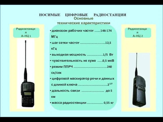 НОСИМЫЕ ЦИФРОВЫЕ РАДИОСТАНЦИИ Радиостанция А–НЦ 1 Радиостанция А–НЦ 2 Основные