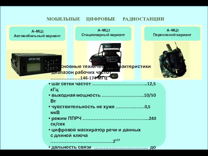 МОБИЛЬНЫЕ ЦИФРОВЫЕ РАДИОСТАНЦИИ А–МЦ1 Автомобильный вариант А–МЦ3 Переносной вариант А–МЦ2