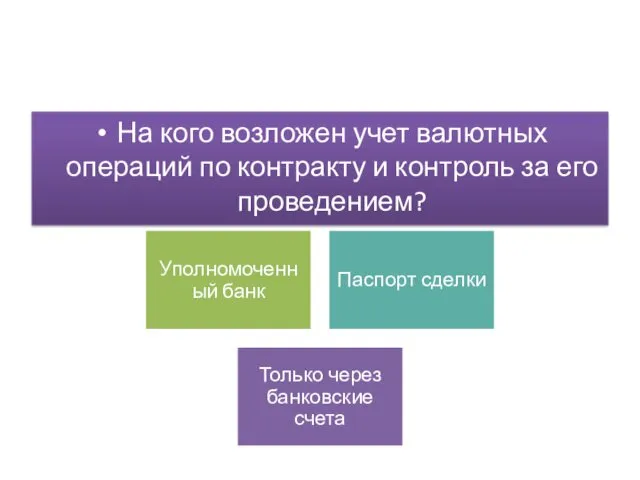 На кого возложен учет валютных операций по контракту и контроль за его проведением?