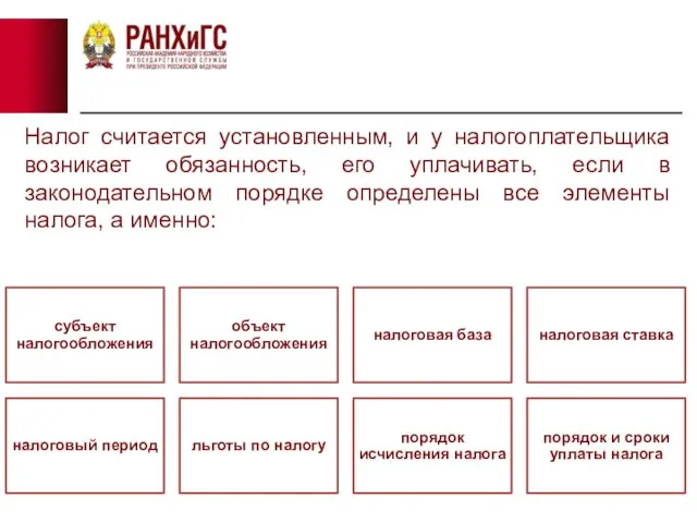 Налог считается установленным, и у налогоплательщика возникает обязанность, его уплачивать,