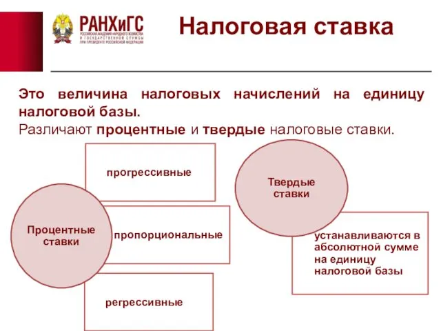 Это величина налоговых начислений на единицу налоговой базы. Различают процентные и твердые налоговые ставки. Налоговая ставка