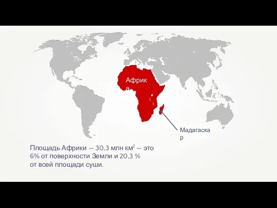 Африка Площадь Африки — 30,3 млн км2 — это 6%
