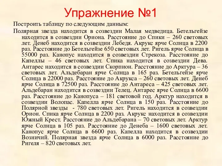 Упражнение №1 Построить таблицу по следующим данным: Полярная звезда находится