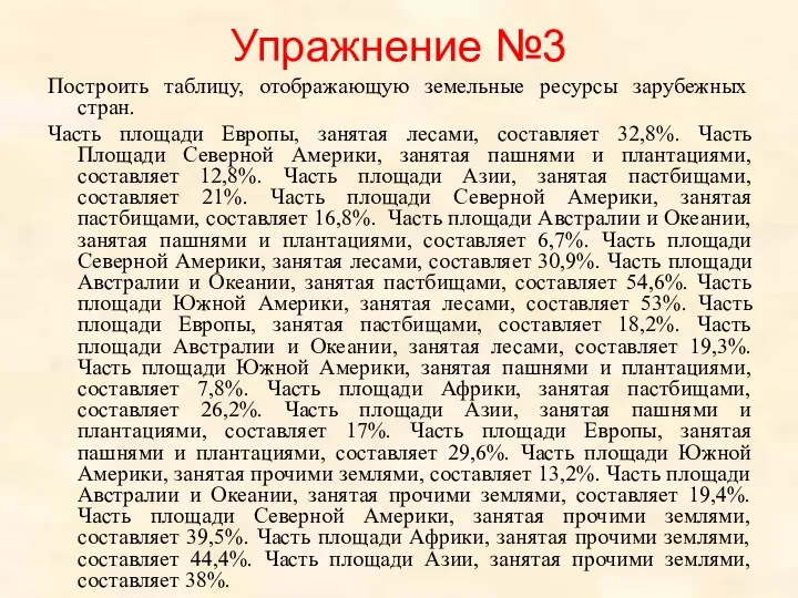 Упражнение №3 Построить таблицу, отображающую земельные ресурсы зарубежных стран. Часть