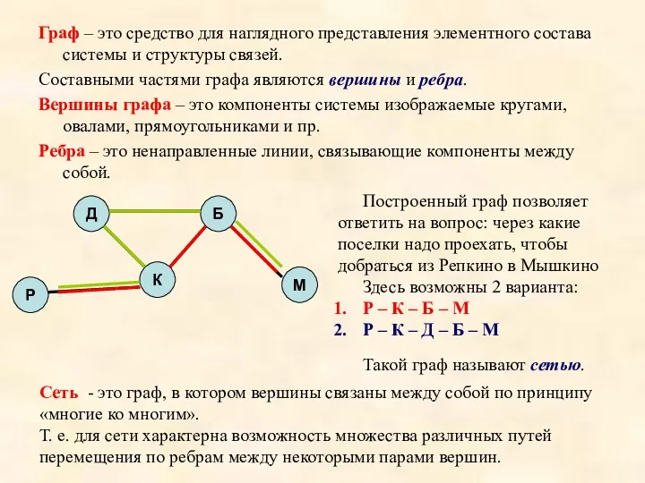 Граф – это средство для наглядного представления элементного состава системы