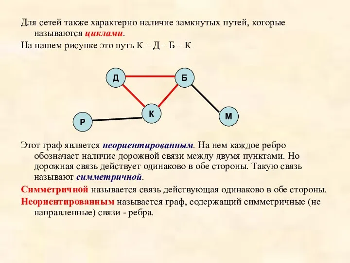 Для сетей также характерно наличие замкнутых путей, которые называются циклами.