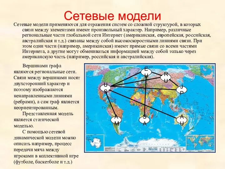 Сетевые модели Сетевые модели применяются для отражения систем со сложной