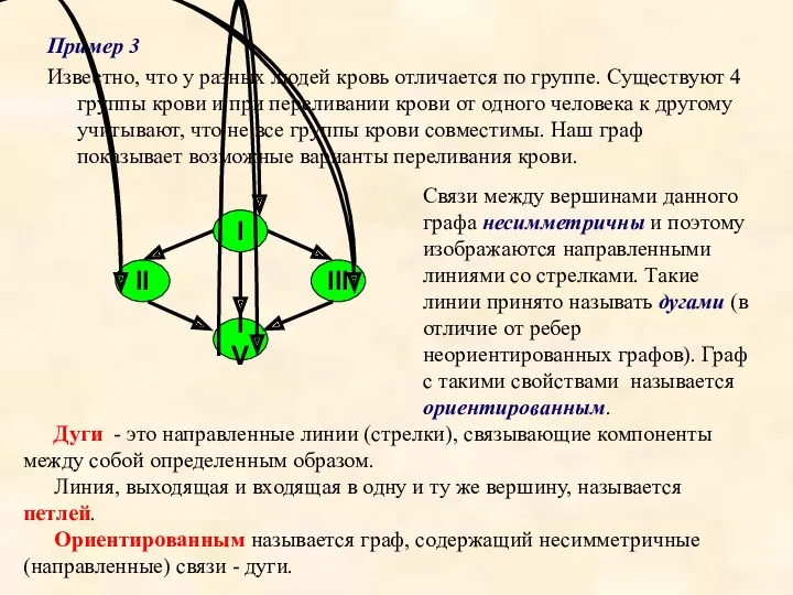 Пример 3 Известно, что у разных людей кровь отличается по