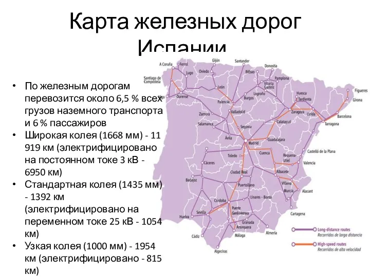 Карта железных дорог Испании. По железным дорогам перевозится около 6,5