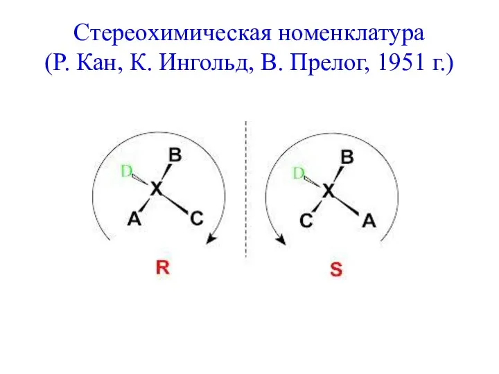 Стереохимическая номенклатура (Р. Кан, К. Ингольд, В. Прелог, 1951 г.)