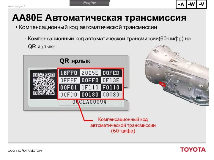 AA80E Автоматическая трансмиссия Компенсационный код автоматической трансмиссии Компенсационный код автоматической