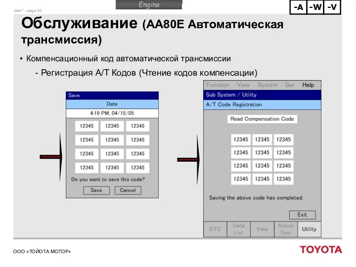 Обслуживание (AA80E Автоматическая трансмиссия) Компенсационный код автоматической трансмиссии Регистрация A/T Кодов (Чтение кодов компенсации)