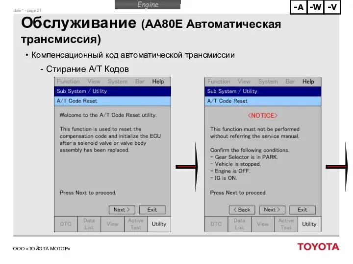 Обслуживание (AA80E Автоматическая трансмиссия) Компенсационный код автоматической трансмиссии Стирание A/T Кодов