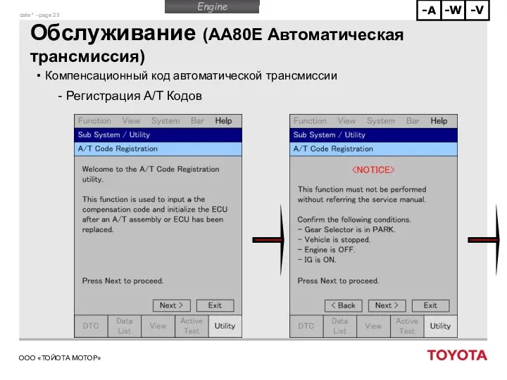 Обслуживание (AA80E Автоматическая трансмиссия) Компенсационный код автоматической трансмиссии Регистрация A/T Кодов